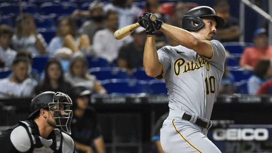 North Shore Tavern Mound Visit: Analytics to evaluate hitters, fielders taken at PNC Park (Weekly Features)